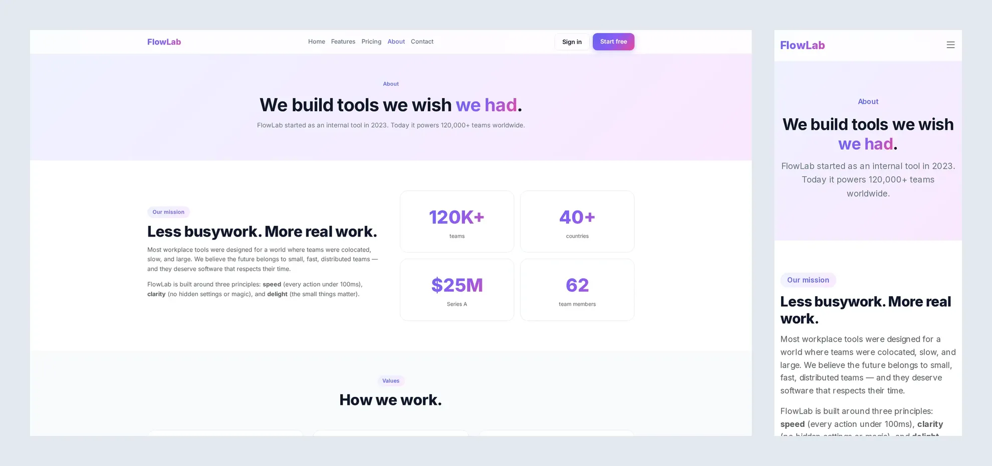 FlowLab — 모던 SaaS 랜딩페이지 HTML 템플릿