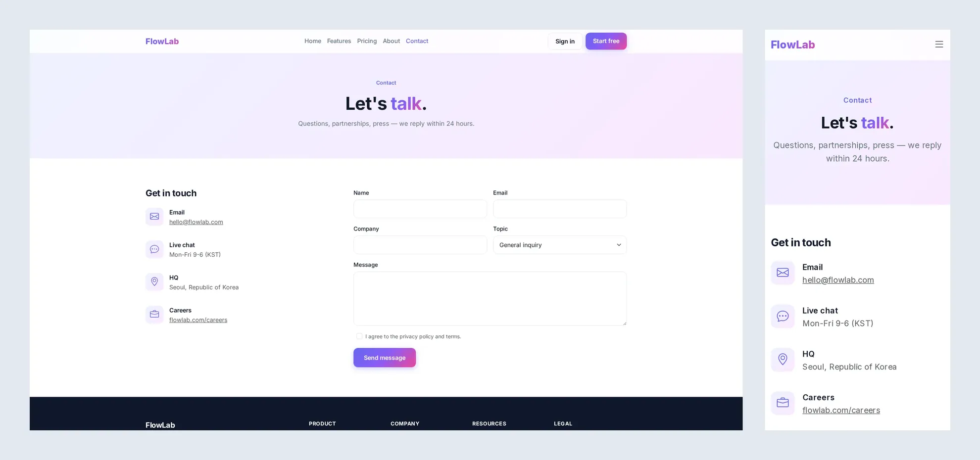 FlowLab — 모던 SaaS 랜딩페이지 HTML 템플릿