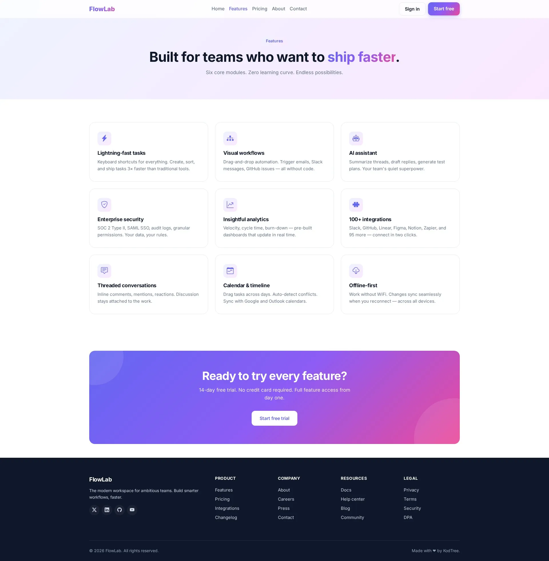 FlowLab Features PC