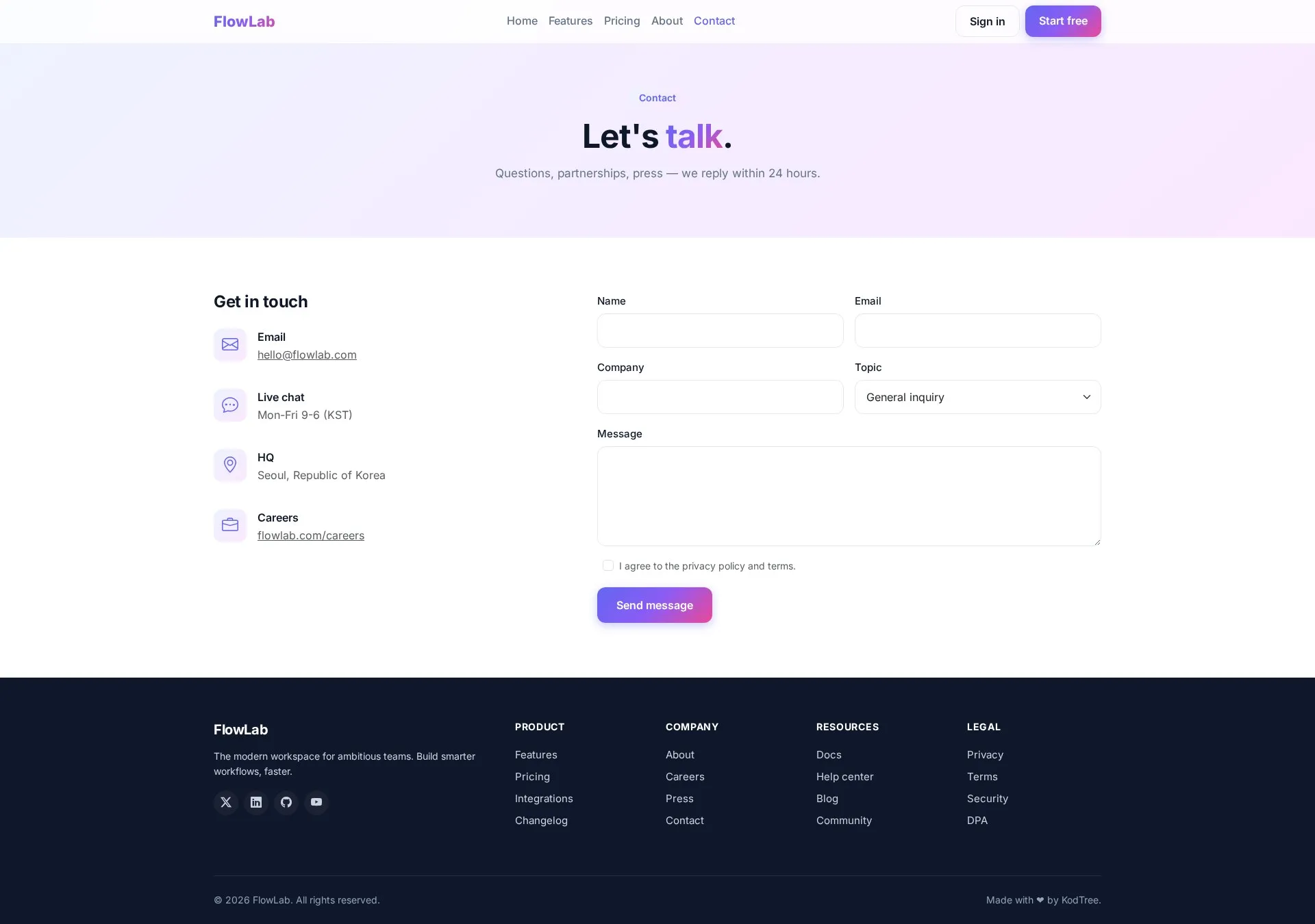 FlowLab Contact PC