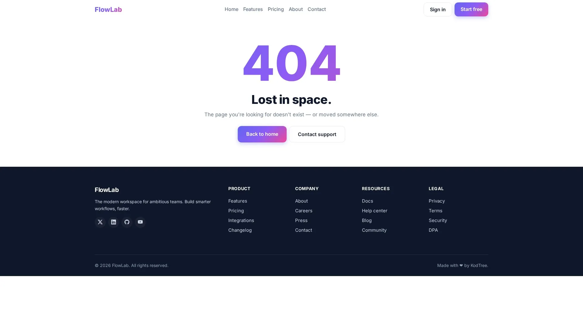 FlowLab 404 PC