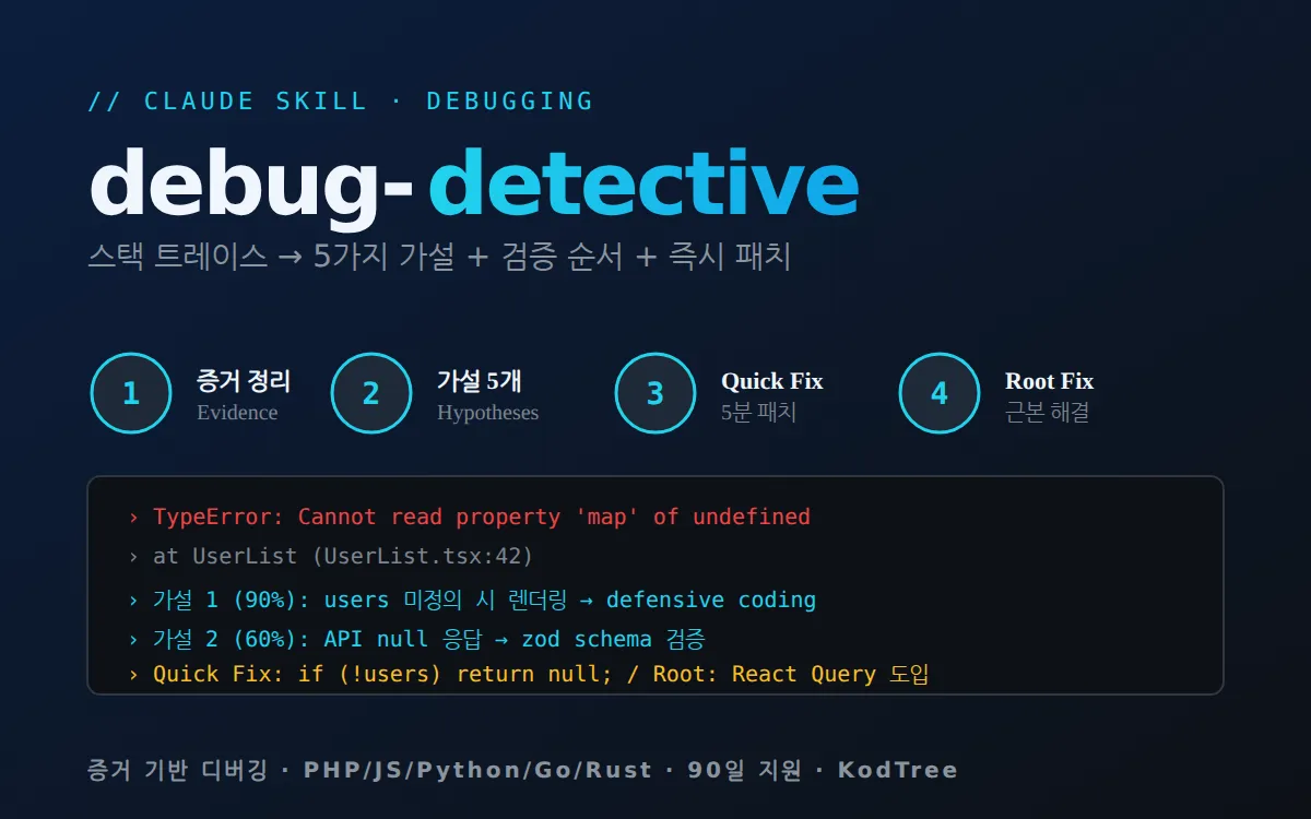 debug-detective — 한국어 버그 추적 Claude Skill